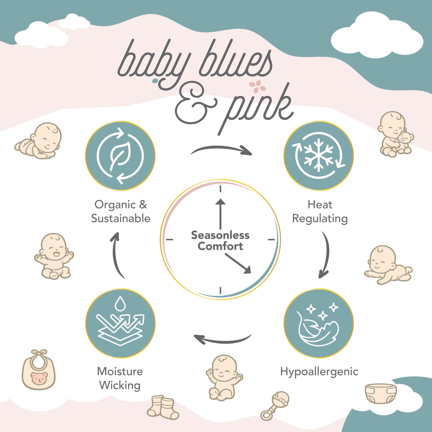 Baby Blues & Pink - Knotted Hat 0-6M - Lullaby