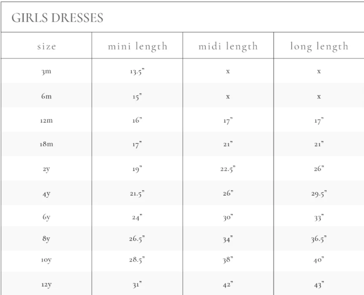 Sofia Dress