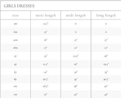 Sofia Dress